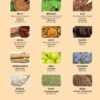 Ayurvedic External Wellness Solution