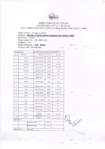 Ayush Certificate