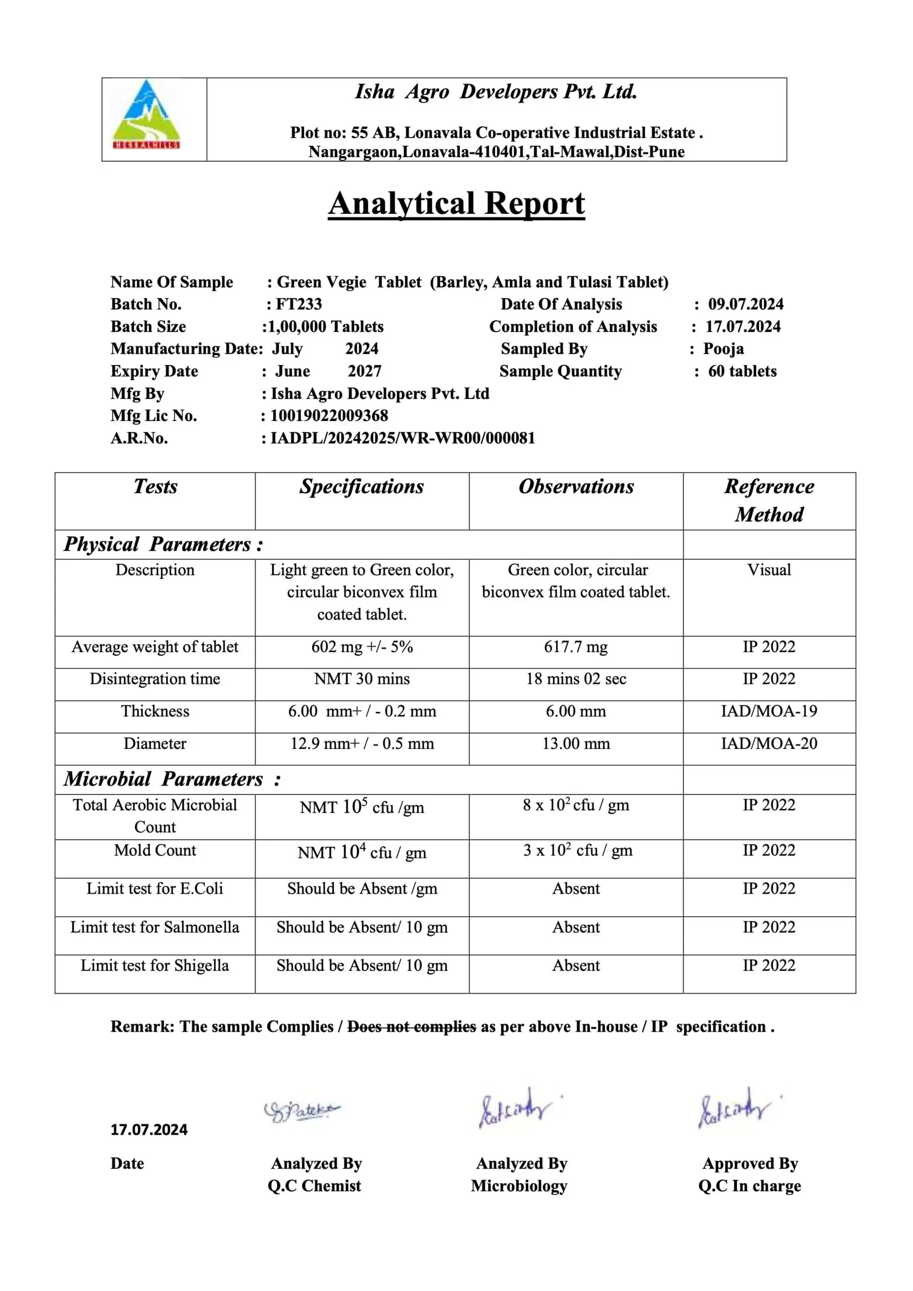 Analytical Report of multi amrit green veg tablet